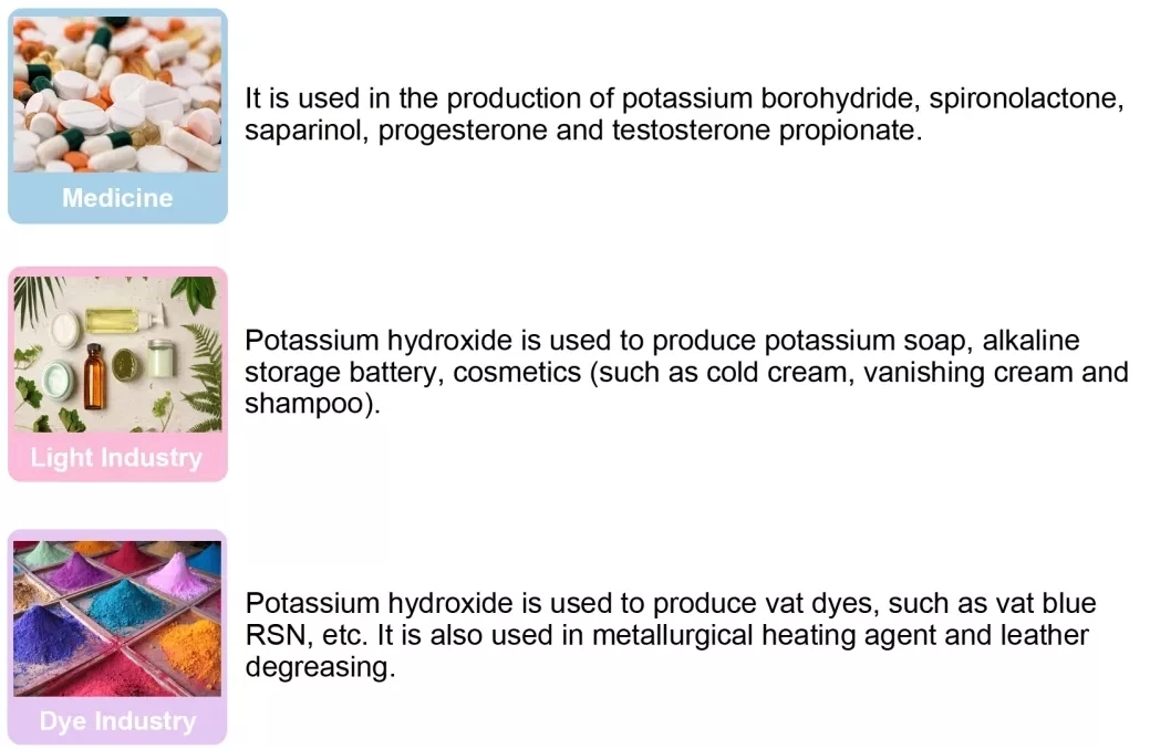 90% Potassium Hydroxide Flakes KOH 25kg/Bag Potassium Hydroxide Price Chemical for Metallurgical Heater and Leather Degreasing